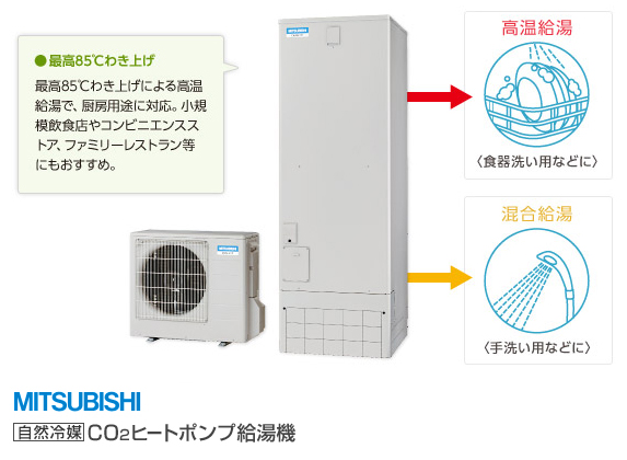 おすすめ商品