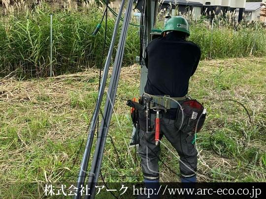 進捗状況