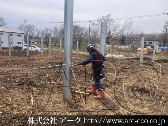 進捗状況