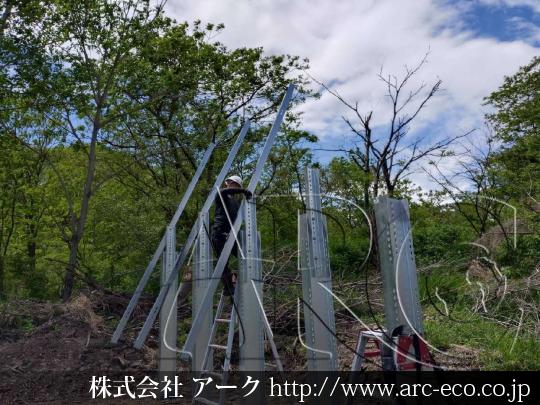 進捗状況