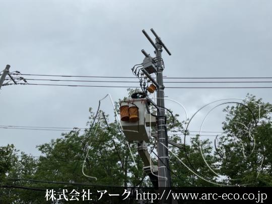 進捗状況