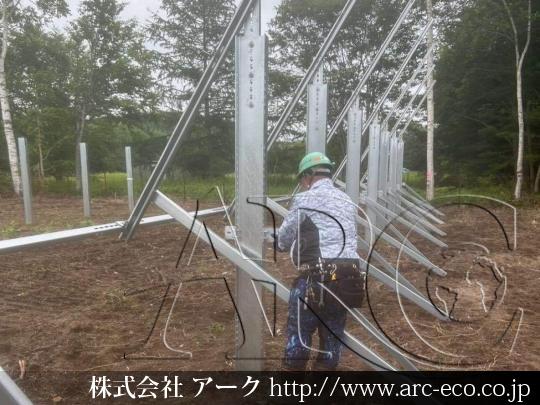 進捗状況