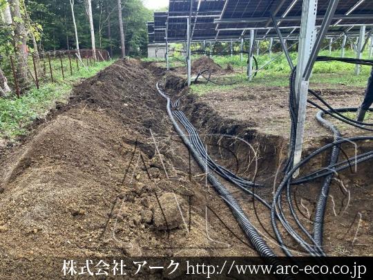 進捗状況