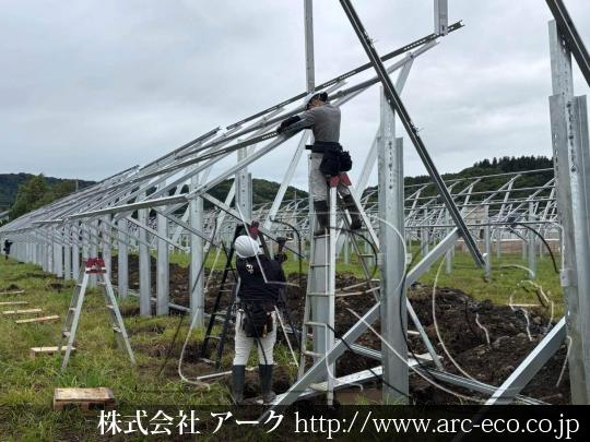 進捗状況