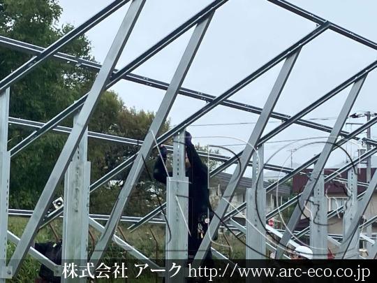 進捗状況
