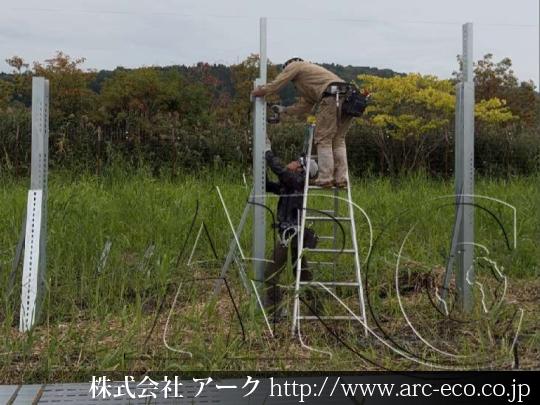進捗状況