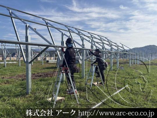 進捗状況