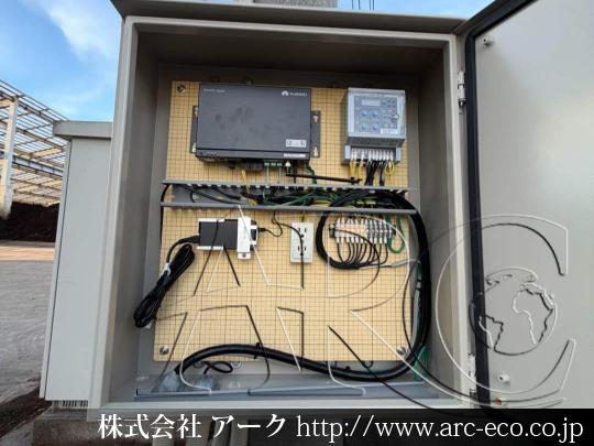 進捗状況