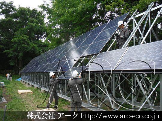 進捗状況
