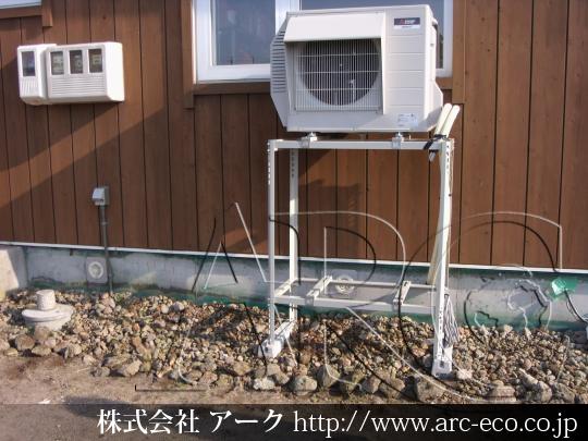 進捗状況