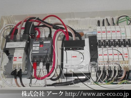 進捗状況