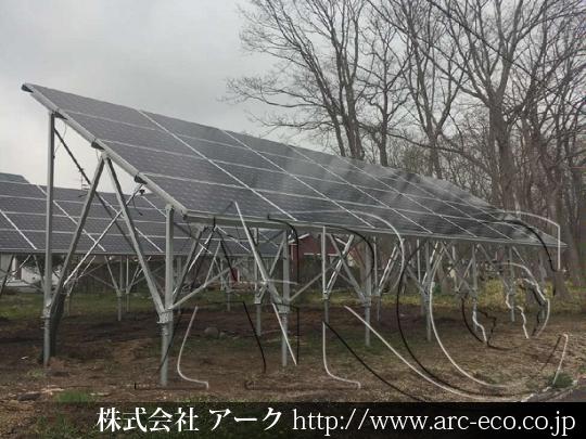 進捗状況