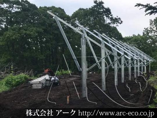 進捗状況