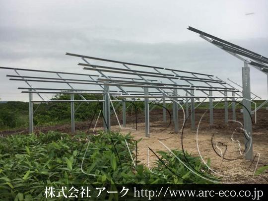 進捗状況