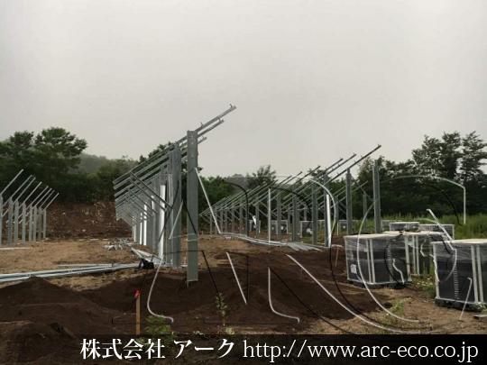 進捗状況