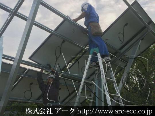 進捗状況
