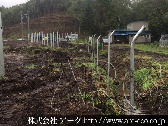 進捗状況