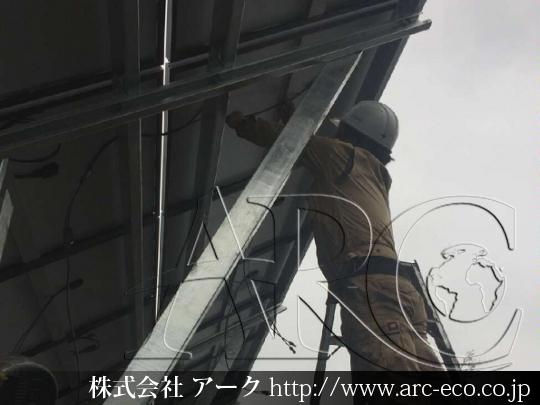 進捗状況