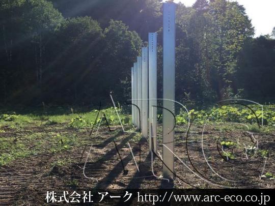 進捗状況