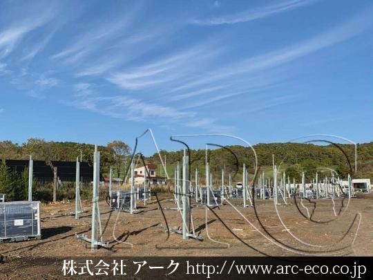 進捗状況